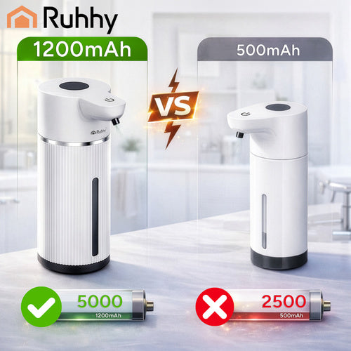 Автоматичен безконтактен дозатор за сапун Ruhhy USB 